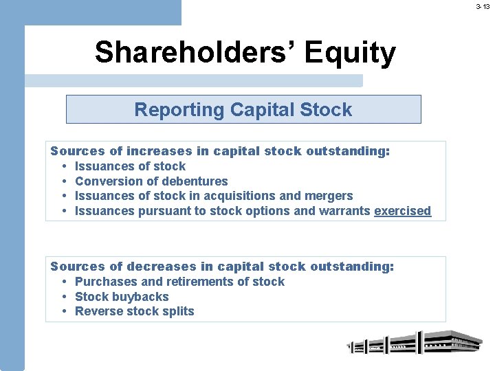 3 -13 Shareholders’ Equity Reporting Capital Stock Sources of increases in capital stock outstanding: