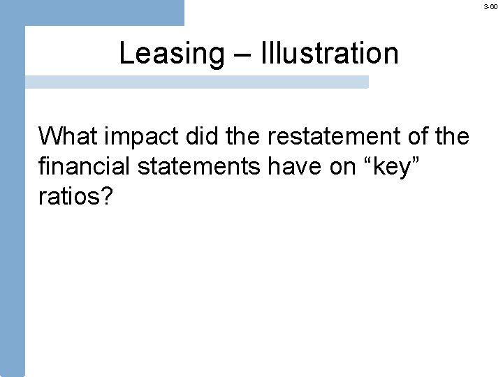 3 -60 Leasing – Illustration What impact did the restatement of the financial statements
