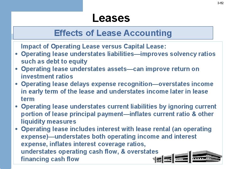 3 -62 Leases Effects of Lease Accounting Impact of Operating Lease versus Capital Lease: