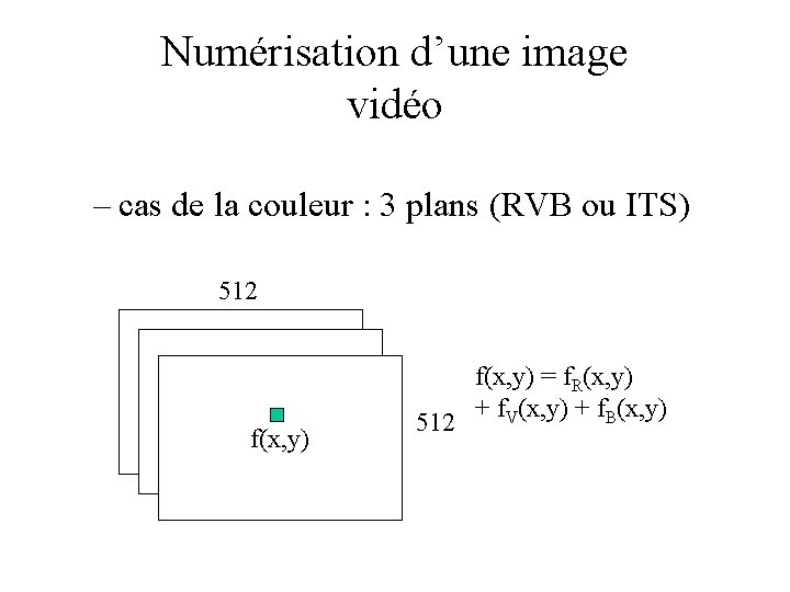 Numérisation d’une image vidéo – cas de la couleur : 3 plans (RVB ou Numérisation d’une image vidéo – cas de la couleur : 3 plans (RVB ou