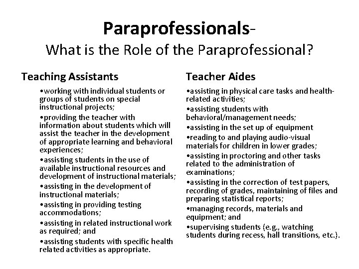 Paraprofessionals- What is the Role of the Paraprofessional? Teaching Assistants • working with individual Paraprofessionals- What is the Role of the Paraprofessional? Teaching Assistants • working with individual