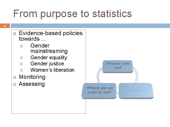 From purpose to statistics 4 Evidence-based policies towards. . . Gender mainstreaming Gender equality