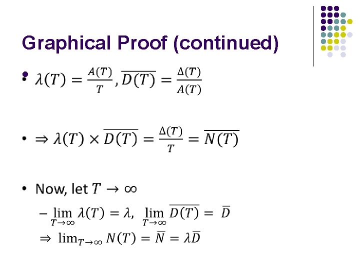 Graphical Proof (continued) l 