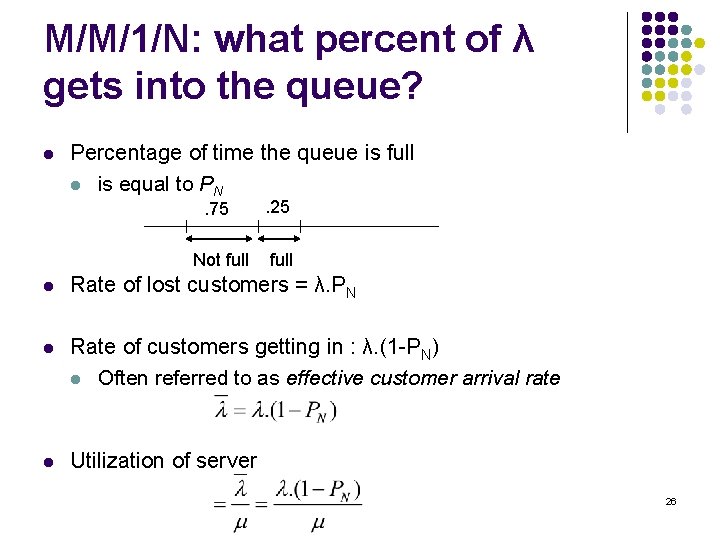 M/M/1/N: what percent of λ gets into the queue? l Percentage of time the
