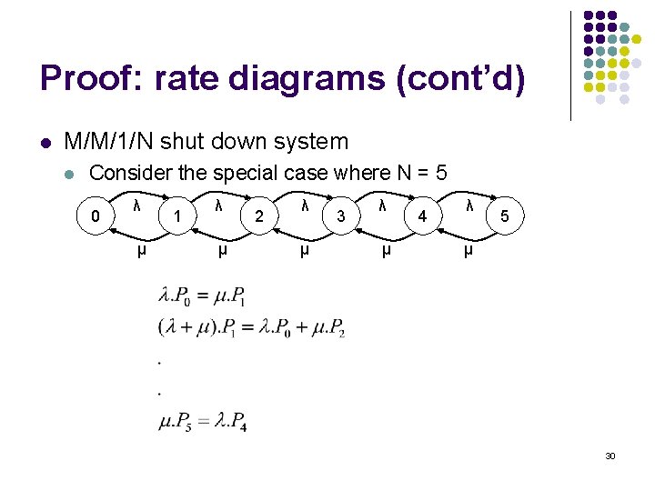 Proof: rate diagrams (cont’d) l M/M/1/N shut down system l Consider the special case