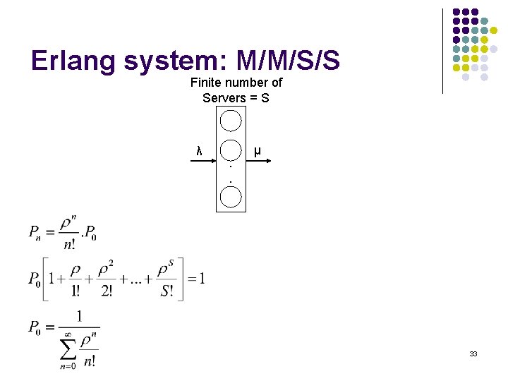 Erlang system: M/M/S/S Finite number of Servers = S λ . . μ 33