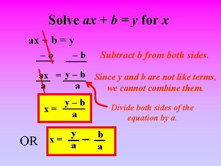 Solve ax + b = y for x ax + b = y –b