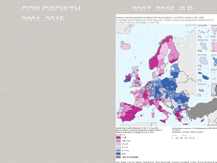 GDP GROWTH 2001 -2016 2007 -2016, P. P 