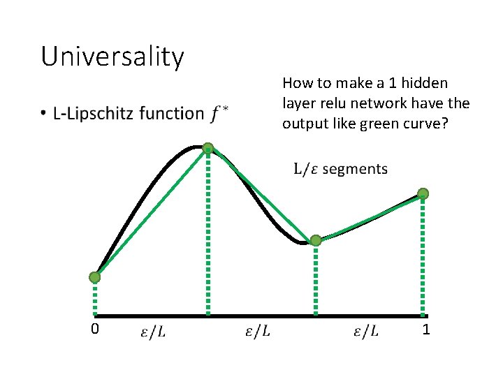 Universality • 0 How to make a 1 hidden layer relu network have the