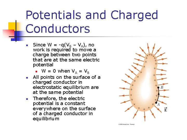 Potentials and Charged Conductors n n n Since W = -q(VB – VA), no