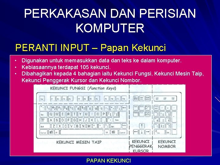 PERKAKASAN DAN PERISIAN KOMPUTER PERANTI INPUT – Papan Kekunci • Digunakan untuk memasukkan data