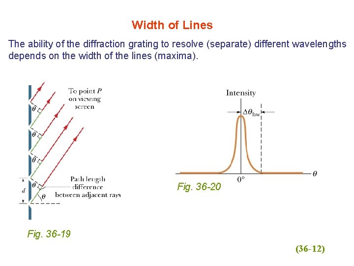 Width of Lines The ability of the diffraction grating to resolve (separate) different wavelengths