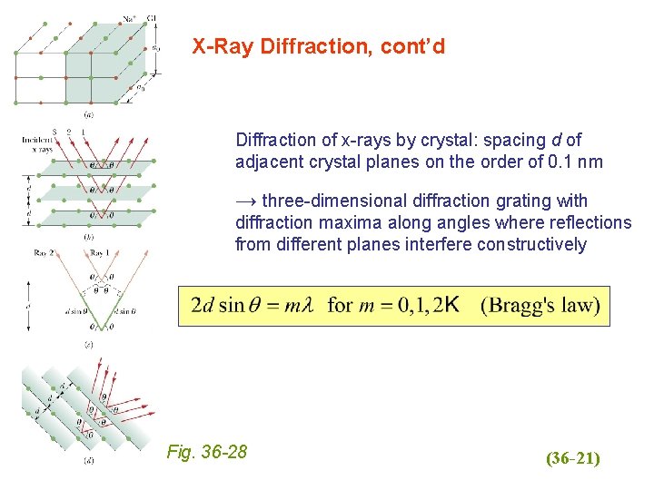 X-Ray Diffraction, cont’d Diffraction of x-rays by crystal: spacing d of adjacent crystal planes