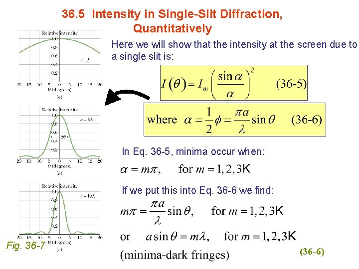 36. 5 Intensity in Single-Slit Diffraction, Quantitatively Here we will show that the intensity