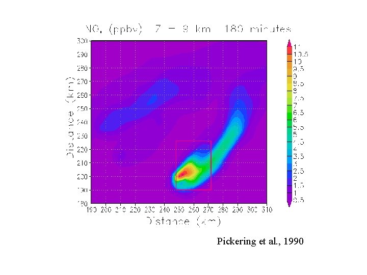 Pickering et al. , 1990 