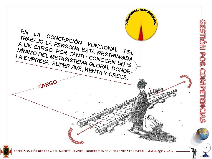 GESTIÓN POR COMPETENCIAS EN L A TRAB CONCEP AJ C A UN O LA