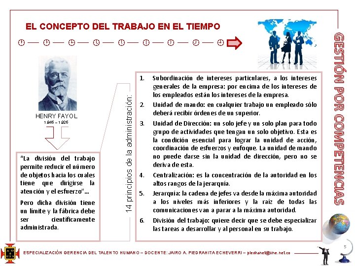 EL CONCEPTO DEL TRABAJO EN EL TIEMPO HENRY FAYOL 1. 845 – 1. 925