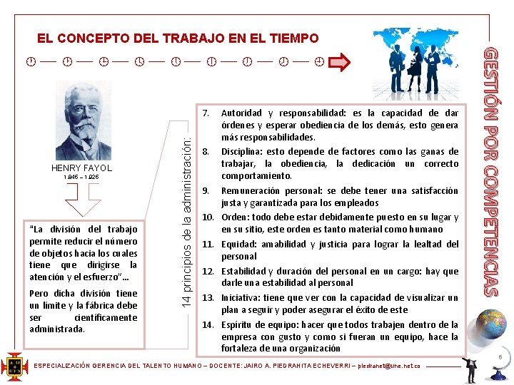 EL CONCEPTO DEL TRABAJO EN EL TIEMPO HENRY FAYOL 1. 845 – 1. 925