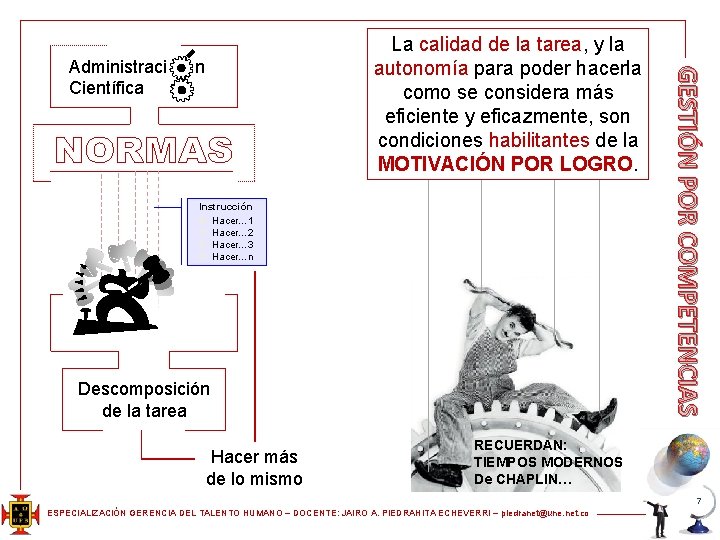 Administraci n Científica Instrucción Hacer… 1 Hacer… 2 Hacer… 3 Hacer…n Descomposición de la