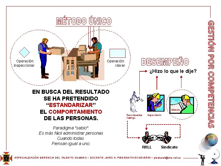  Operación: clavar ¿Hizo lo que le dije? EN BUSCA DEL RESULTADO SE HA