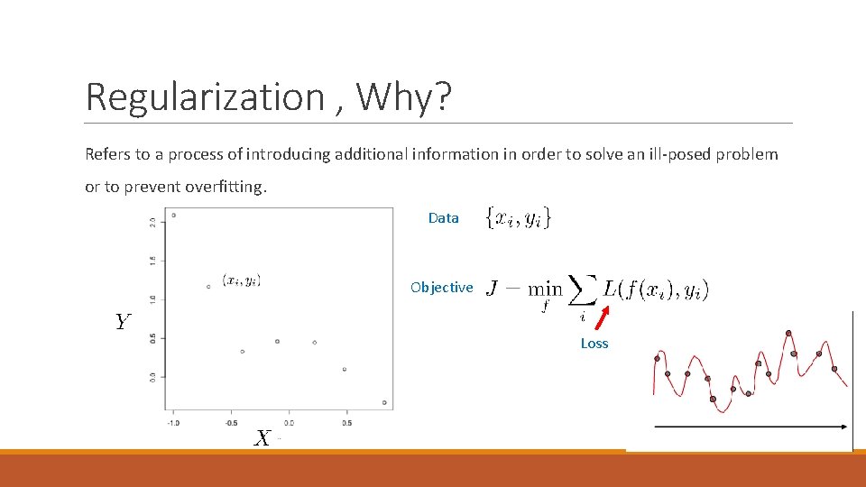 Regularization , Why? Refers to a process of introducing additional information in order to