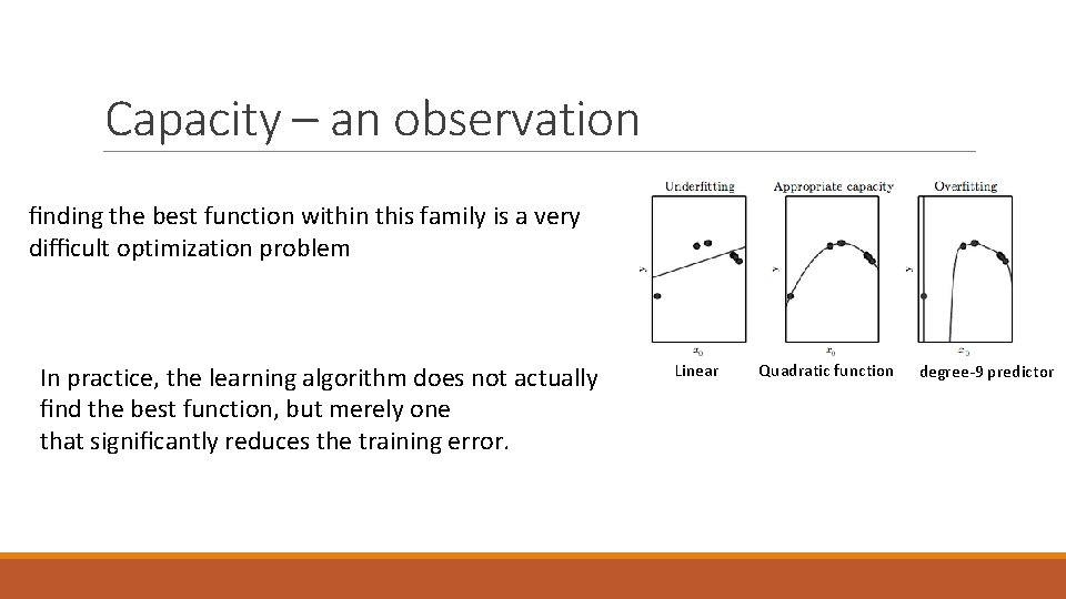 Capacity – an observation ﬁnding the best function within this family is a very