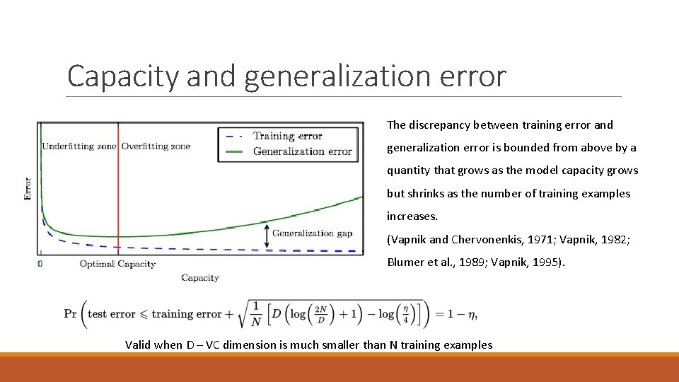 Capacity and generalization error The discrepancy between training error and generalization error is bounded