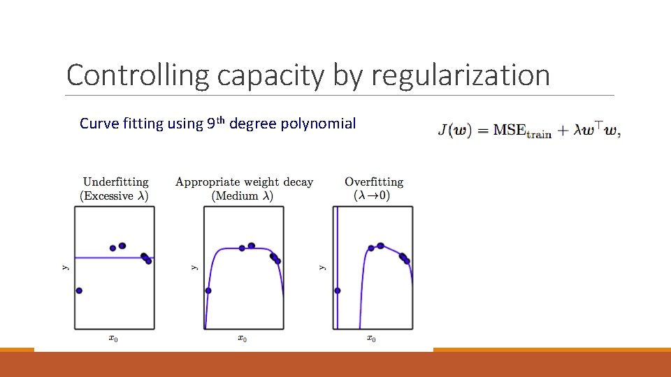 Controlling capacity by regularization Curve fitting using 9 th degree polynomial 