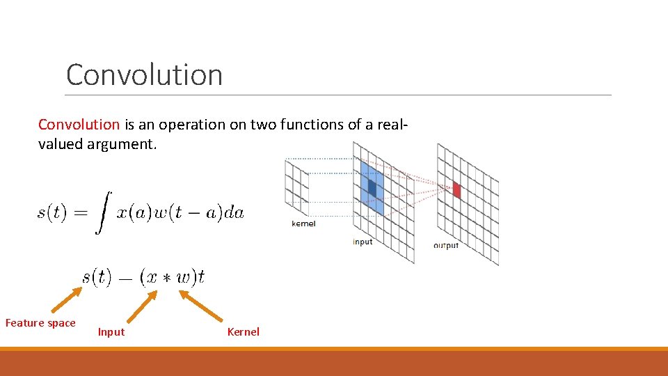 Convolution is an operation on two functions of a realvalued argument. Feature space Input