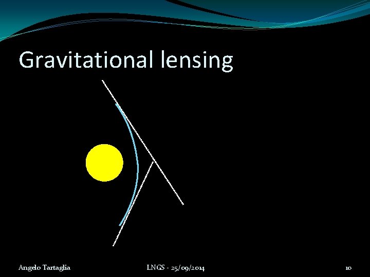 Gravitational lensing Angelo Tartaglia LNGS - 25/09/2014 10 