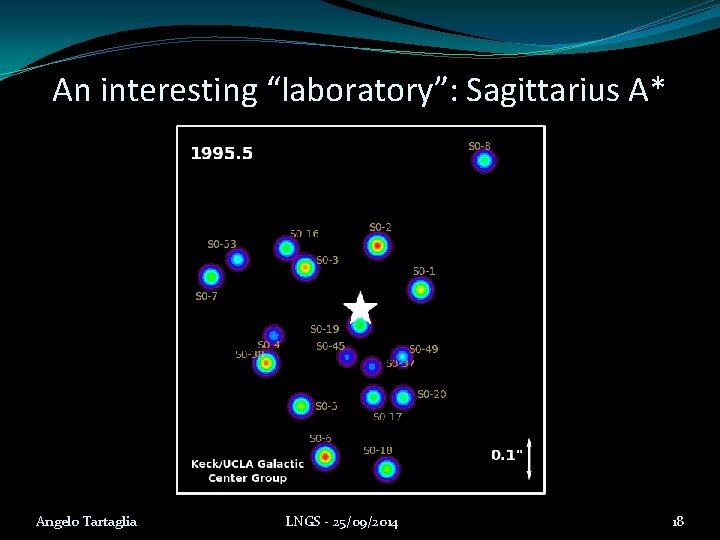 An interesting “laboratory”: Sagittarius A* Angelo Tartaglia LNGS - 25/09/2014 18 