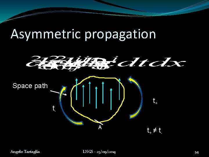 Asymmetric propagation Space path t+ t. A Angelo Tartaglia LNGS - 25/09/2014 t+ ≠