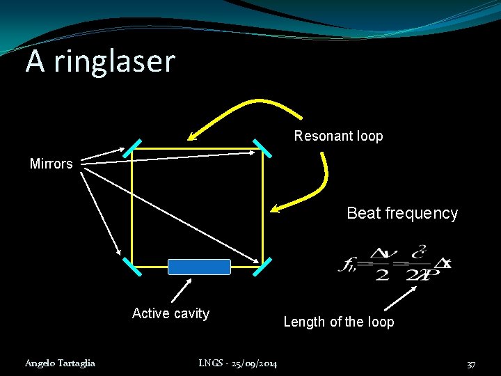 A ringlaser Resonant loop Mirrors Beat frequency Active cavity Angelo Tartaglia LNGS - 25/09/2014