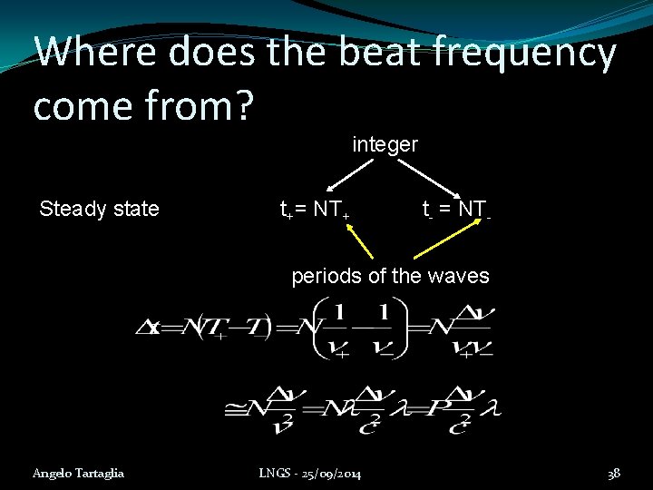 Where does the beat frequency come from? integer Steady state t+= NT+ t- =