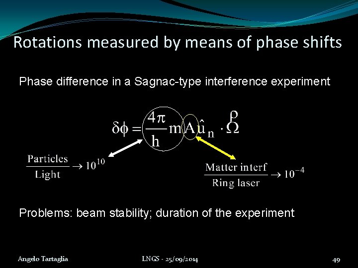 Rotations measured by means of phase shifts Phase difference in a Sagnac-type interference experiment