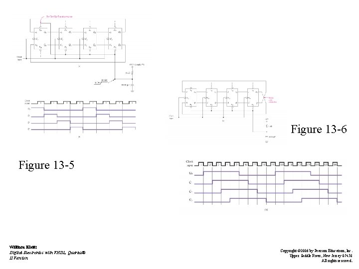 Figure 13 -6 Figure 13 -5 William Kleitz Digital Electronics with VHDL, Quartus® II