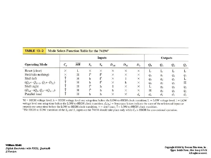 William Kleitz Digital Electronics with VHDL, Quartus® II Version Copyright © 2006 by Pearson