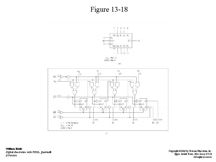 Figure 13 -18 William Kleitz Digital Electronics with VHDL, Quartus® II Version Copyright ©