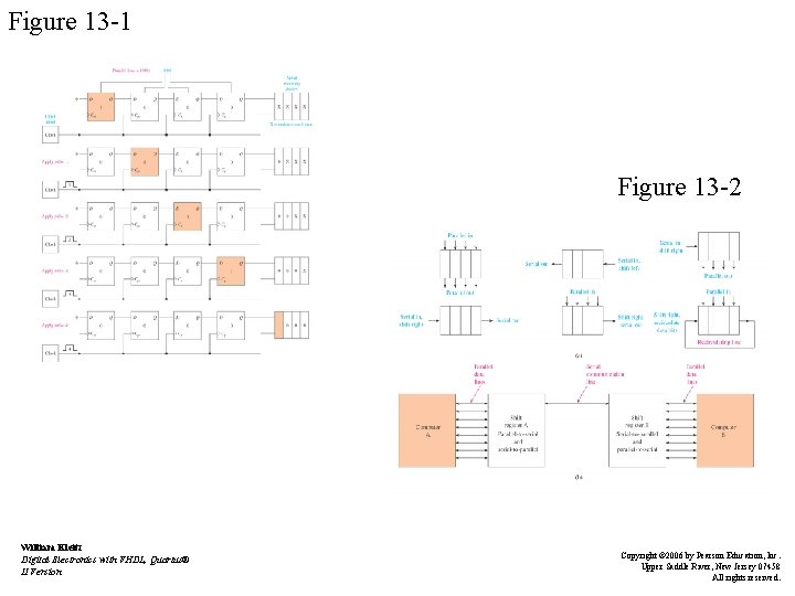 Figure 13 -1 Figure 13 -2 William Kleitz Digital Electronics with VHDL, Quartus® II