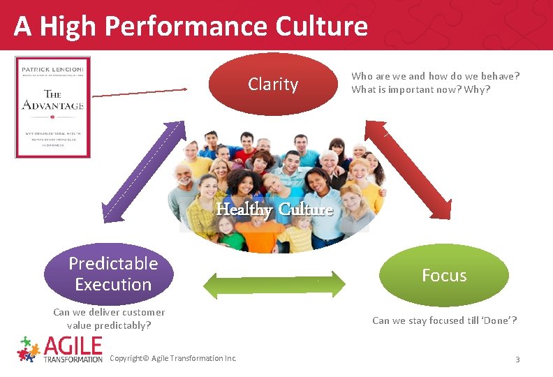 A High Performance Culture Roles Clarity Who are we and how do we behave?