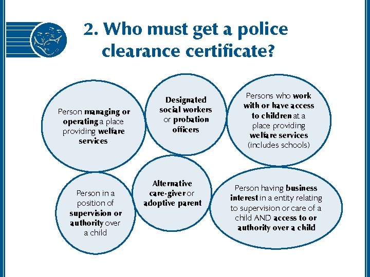 2. Who must get a police clearance certificate? Person managing or operating a place