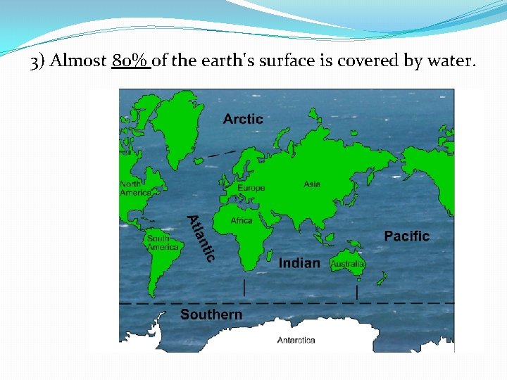 3) Almost 80% of the earth's surface is covered by water. 