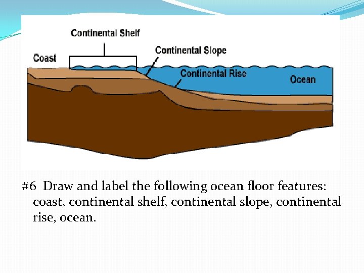 #6 Draw and label the following ocean floor features: coast, continental shelf, continental slope,