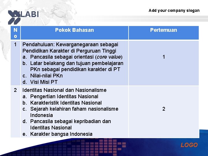 Add your company slogan SILABI N o Pokok Bahasan 1 Pendahuluan: Kewarganegaraan sebagai Pendidikan