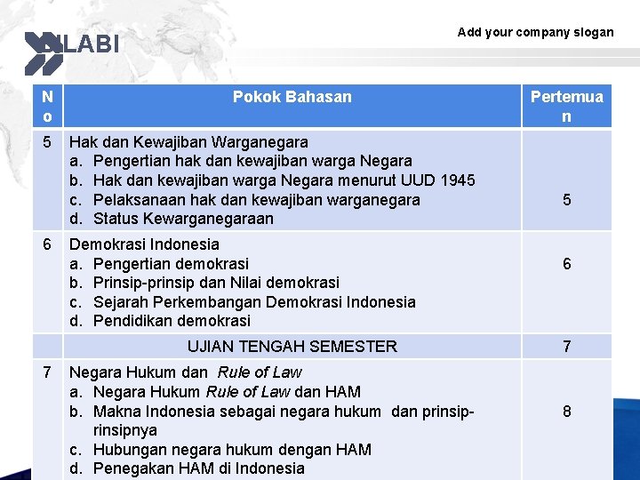 Add your company slogan SILABI N o 5 6 Pokok Bahasan Hak dan Kewajiban