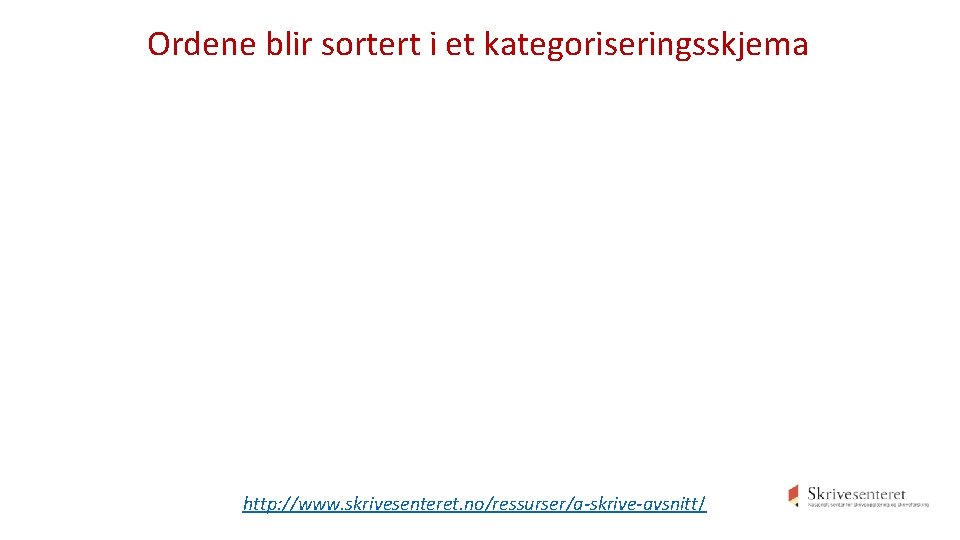 Ordene blir sortert i et kategoriseringsskjema http: //www. skrivesenteret. no/ressurser/a-skrive-avsnitt/ 