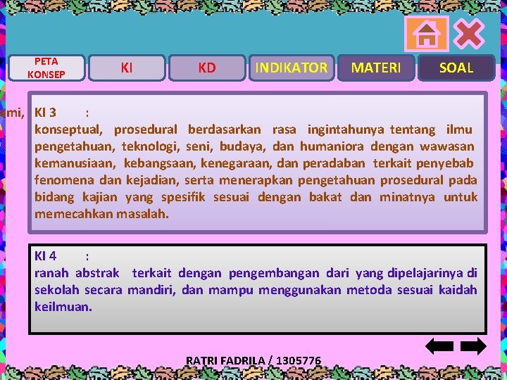 PETA KONSEP KI KD INDIKATOR MATERI SOAL ami, KI 3 : konseptual, prosedural berdasarkan