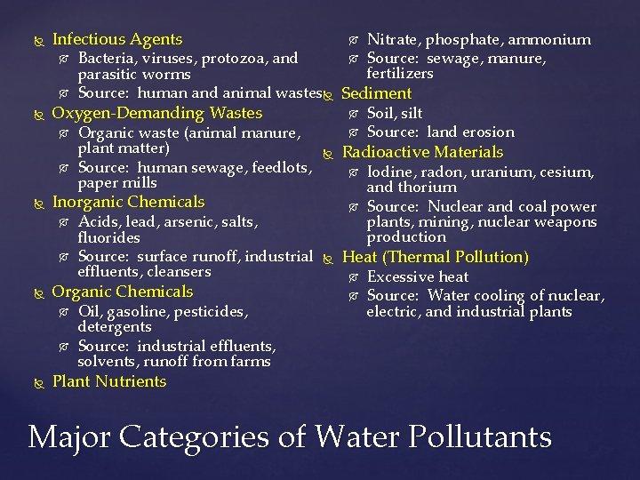  Infectious Agents Nitrate, phosphate, ammonium Source: sewage, manure, fertilizers Bacteria, viruses, protozoa, and