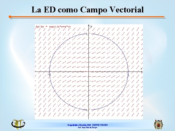 La ED como Campo Vectorial Propedeutico Maestría 2008 DEPFIE-UMSNH José Juan Rincón Pasaye 