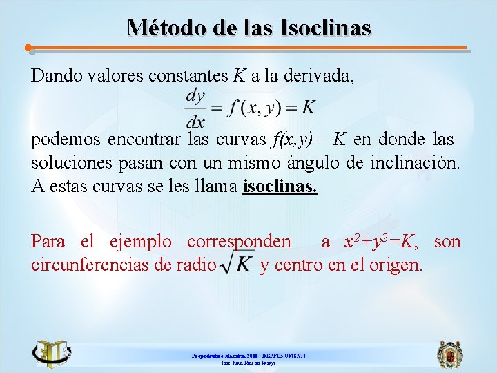 Método de las Isoclinas Dando valores constantes K a la derivada, podemos encontrar las